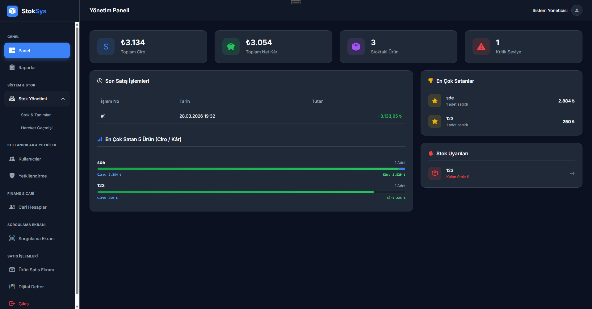 Maxicode Yönetim Paneli