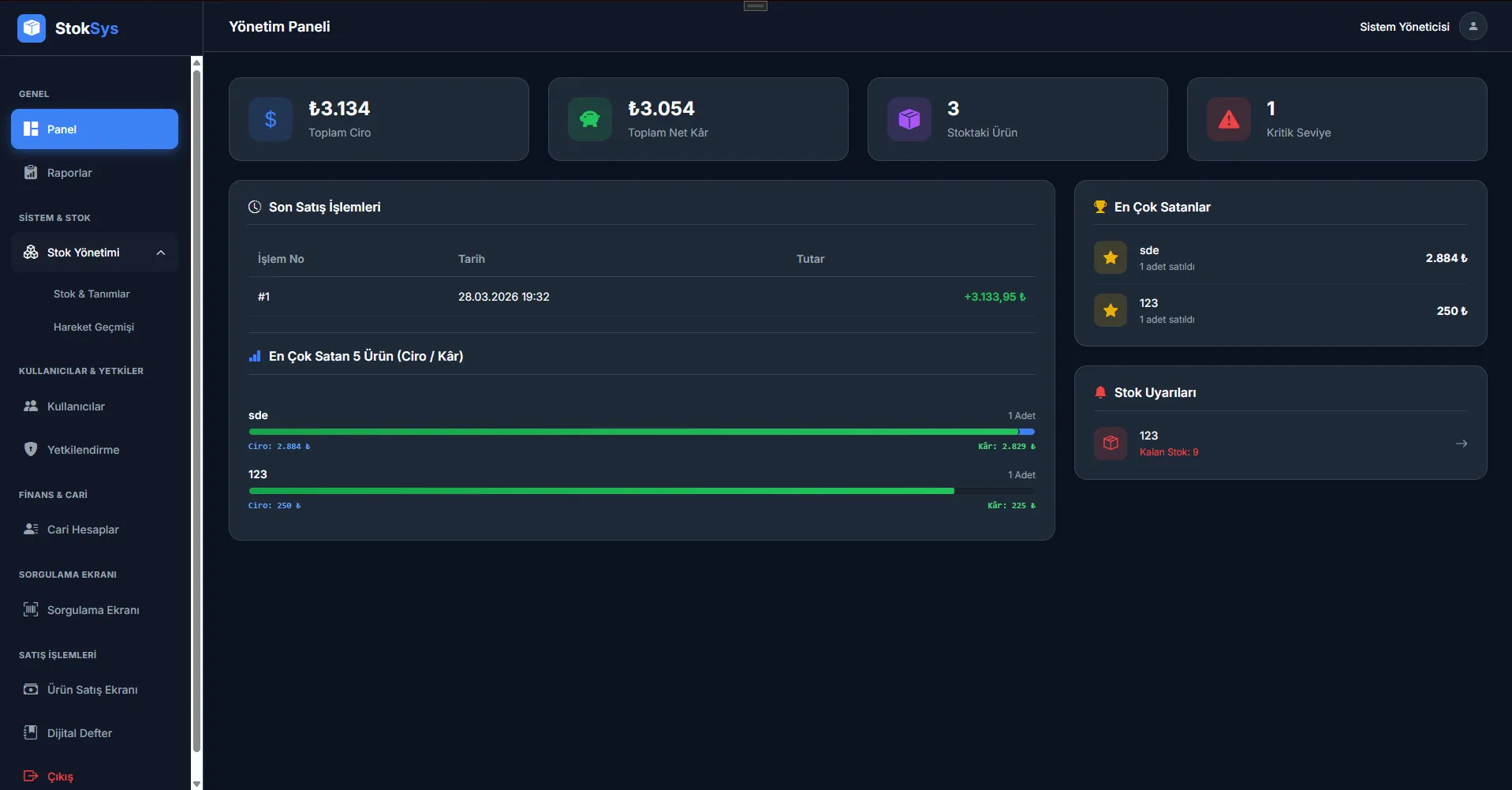 MaxiStok Dashboard